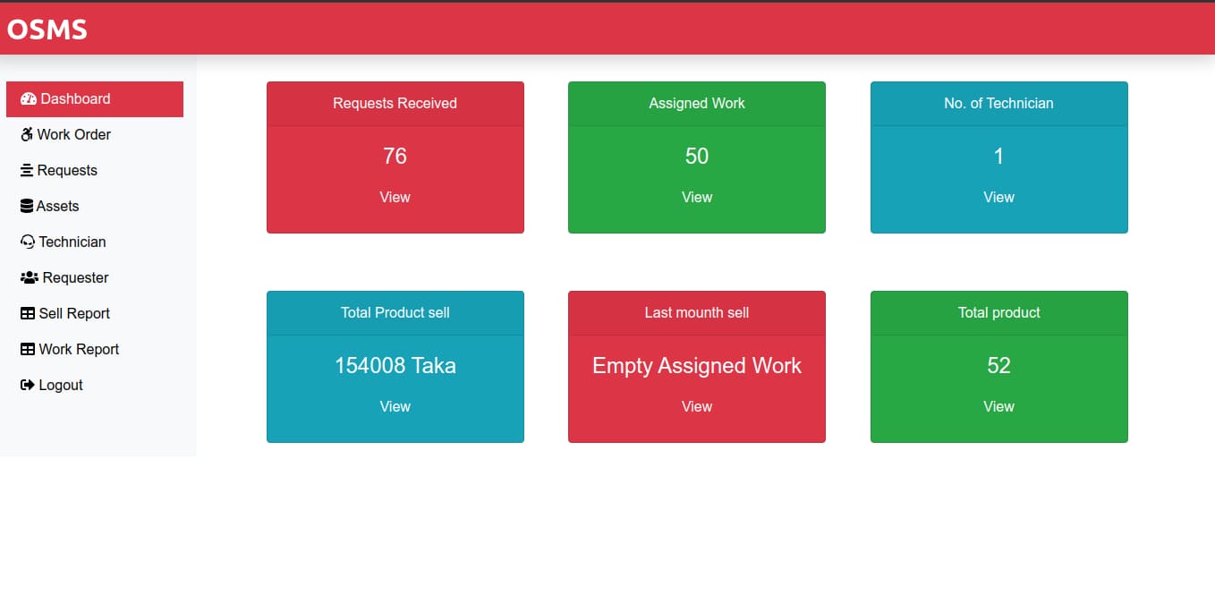 Online service management system (OSMS)