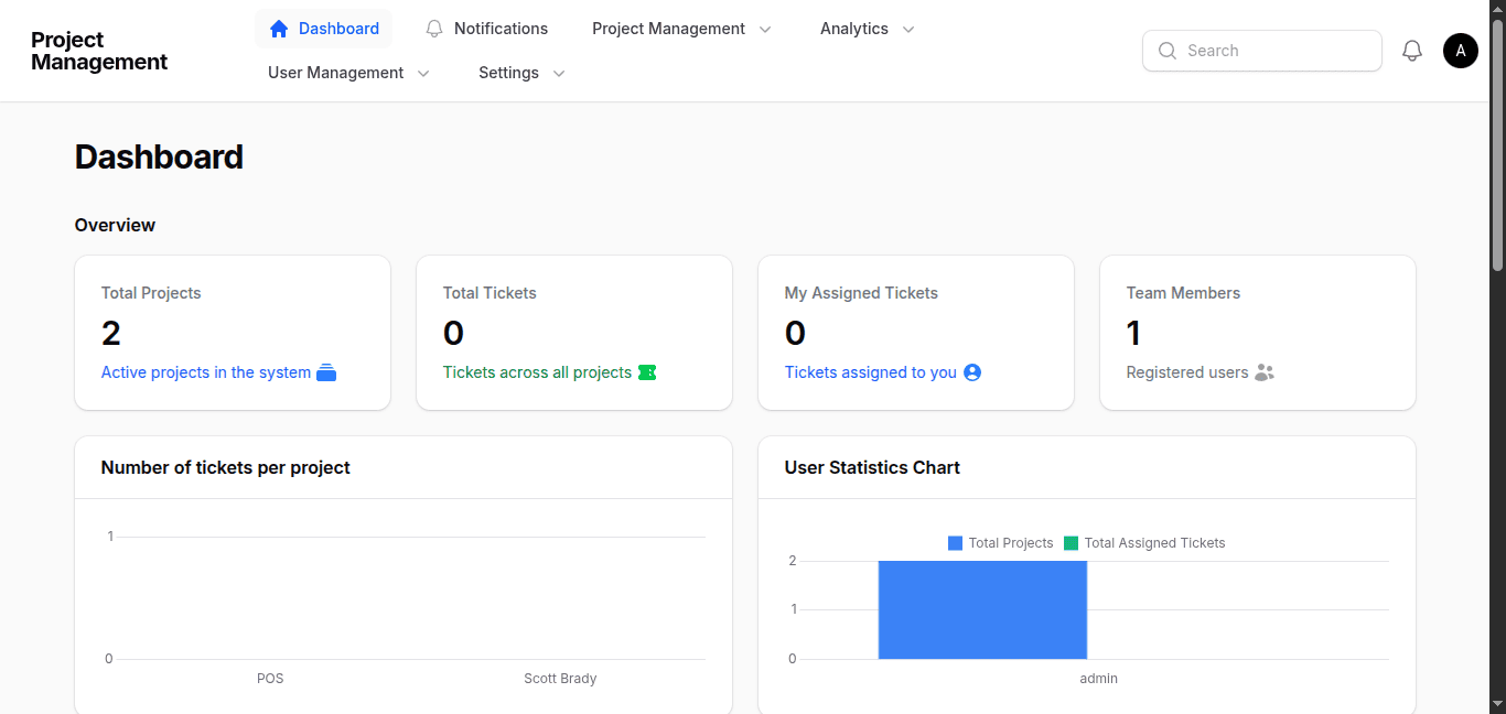 Project Management System