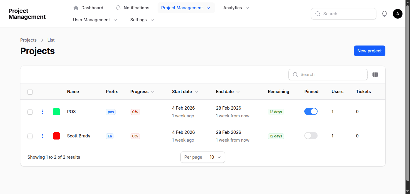 Project Management System