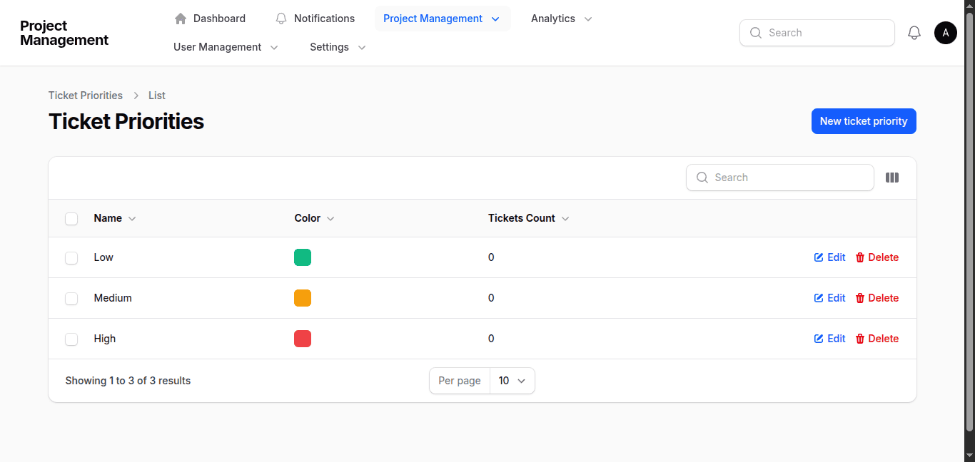 Project Management System